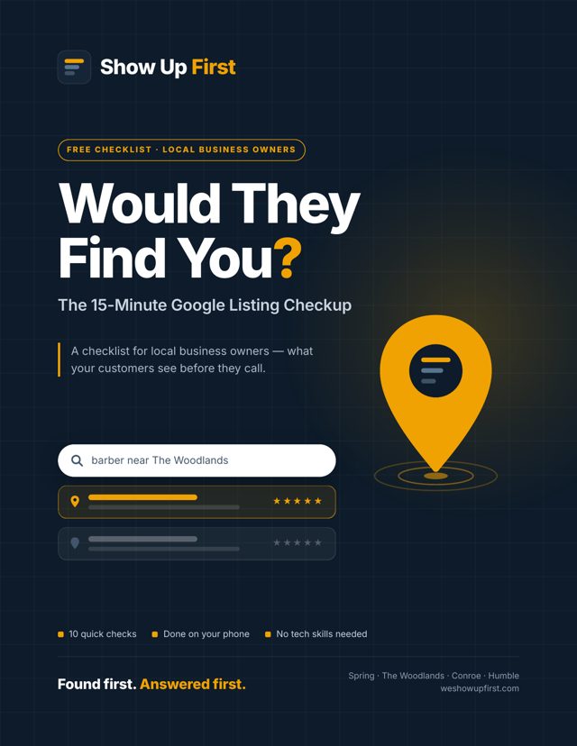 Cover of the free checklist: Would They Find You? The 15-Minute Google Listing Checkup